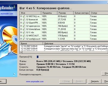 AnyReader -- читаем нечитаемое