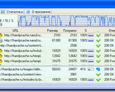 HandyCache экономит трафик, время и деньги...
