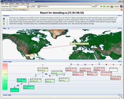 VisualRoute 2007 -- визуальный трейсер