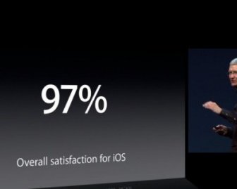 Презентация Apple на WWDC в цифрах